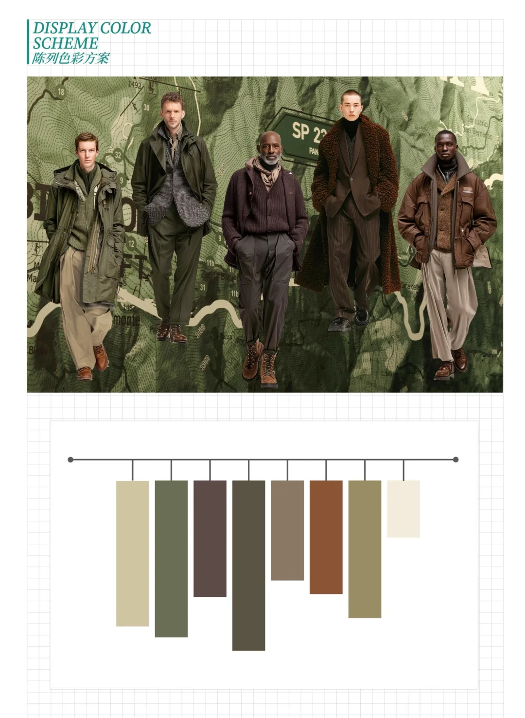 2026秋冬男装新趋势企划。