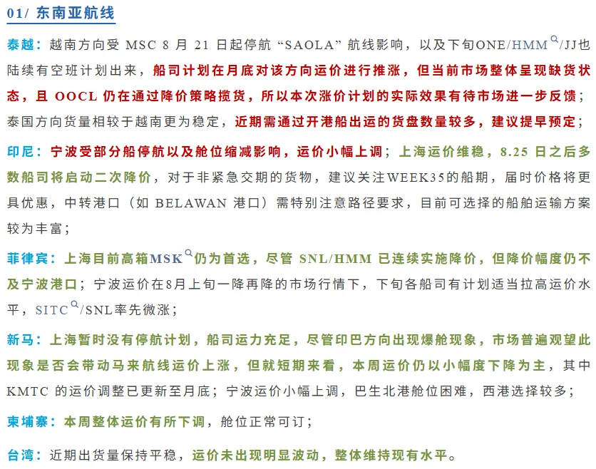 ?一周航运趋势来咯｜运价波动深度解读！