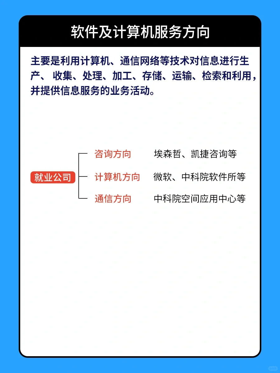 ?就业解析?文化创意产业