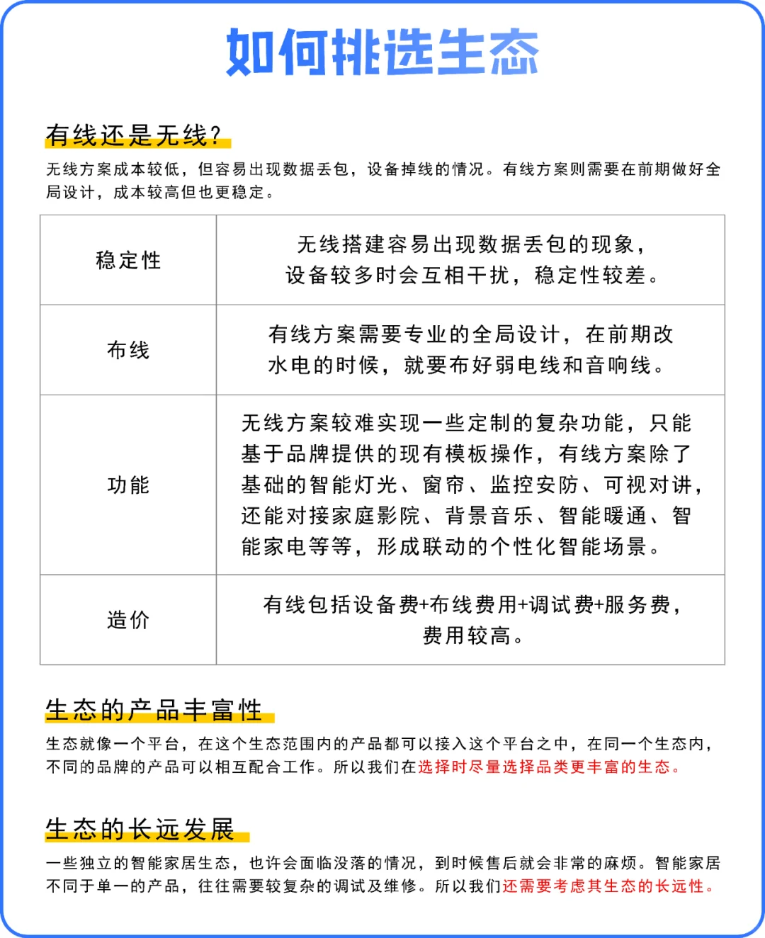 吐血整理!全屋智能品牌全攻略✅