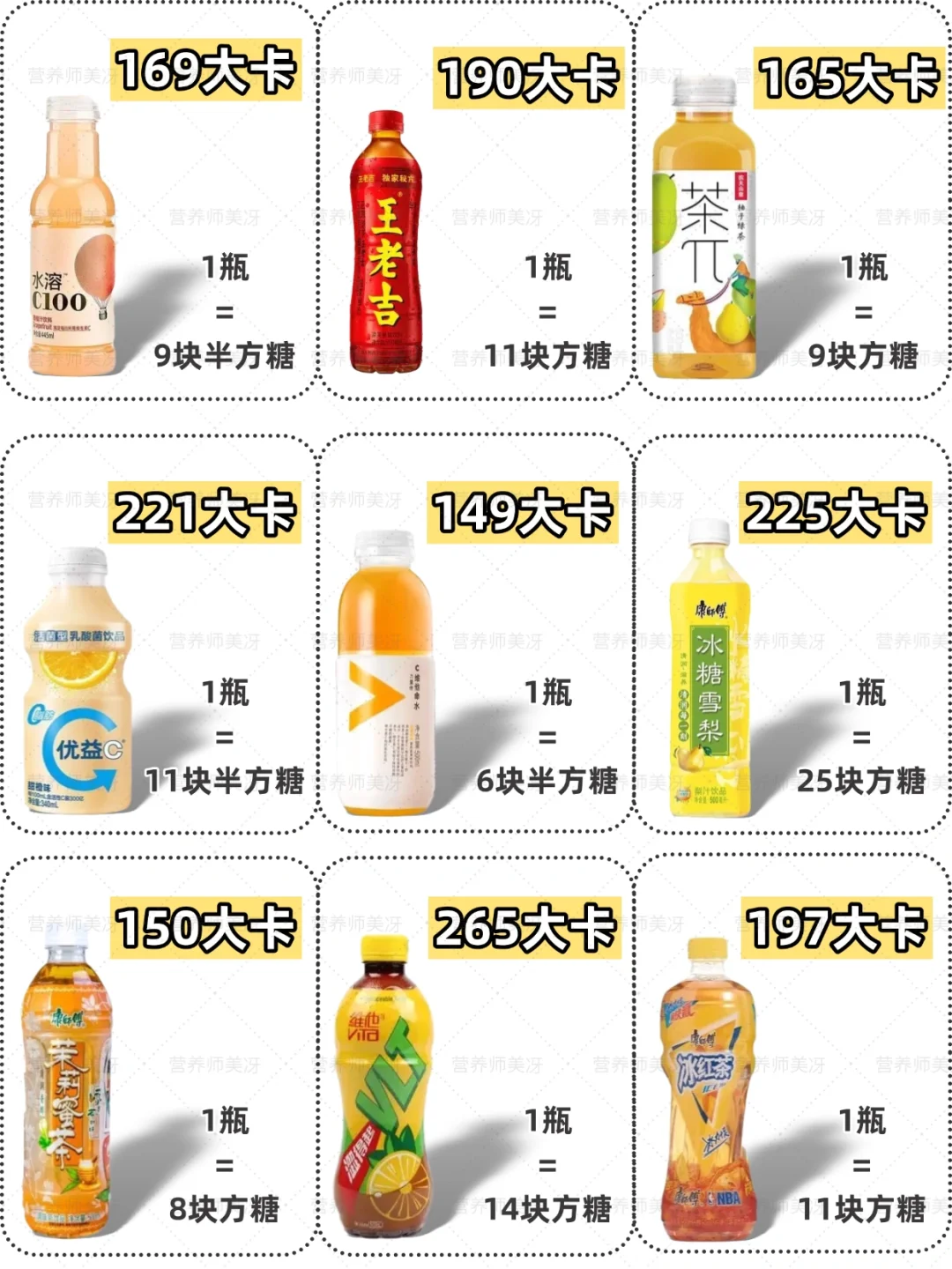 巨发胖的饮料盘点️‼️附低卡饮品自制配方㊙️