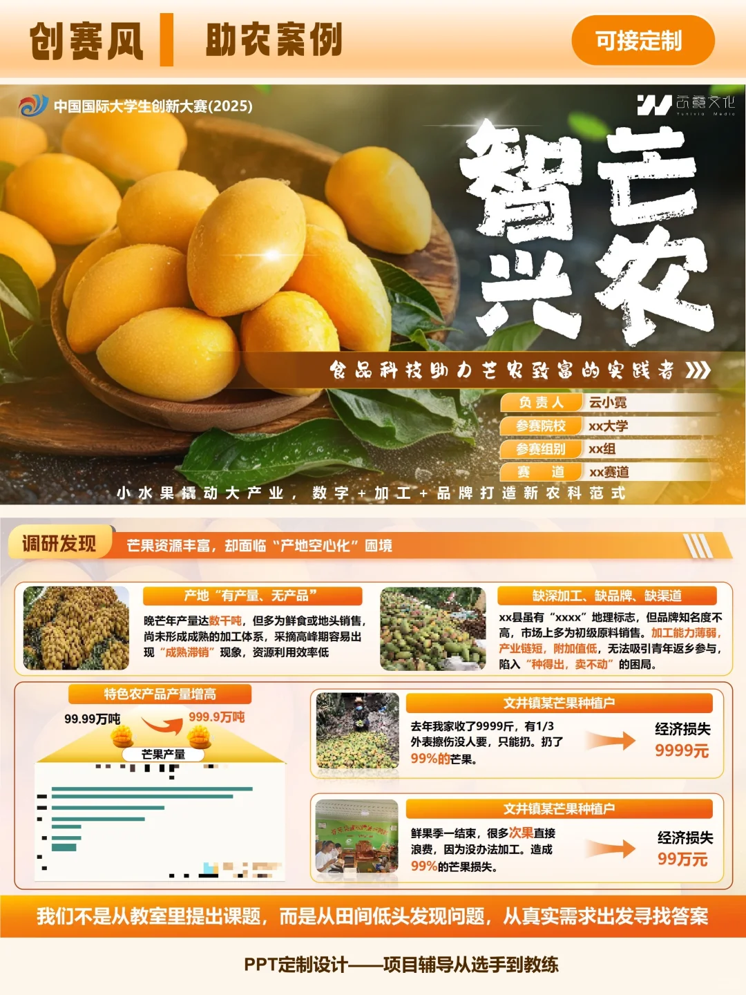 用 PPT 把「芒果助农」玩出治愈创赛风!