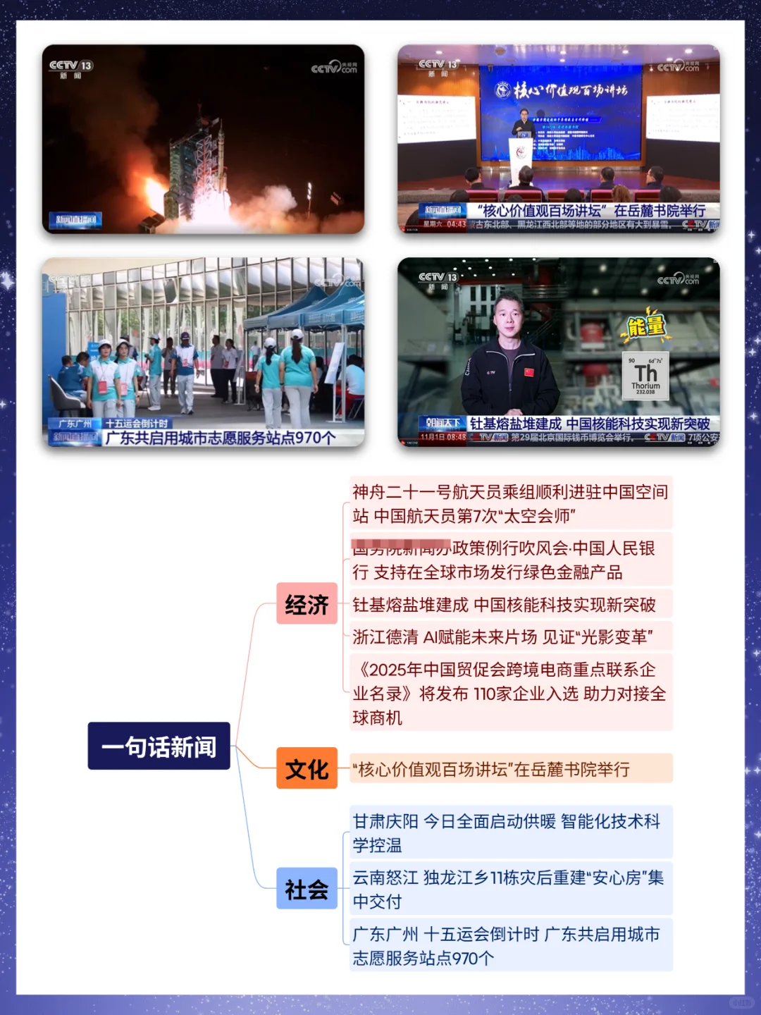 ?看新闻学申论，每日更新（2025.11.1）