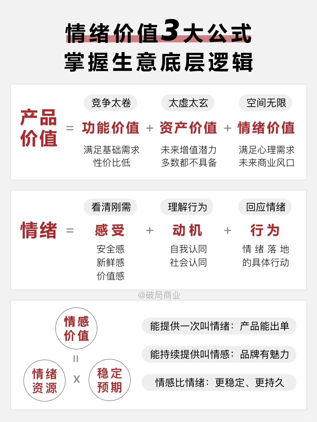 所有生意都值得用情绪价值重做一遍