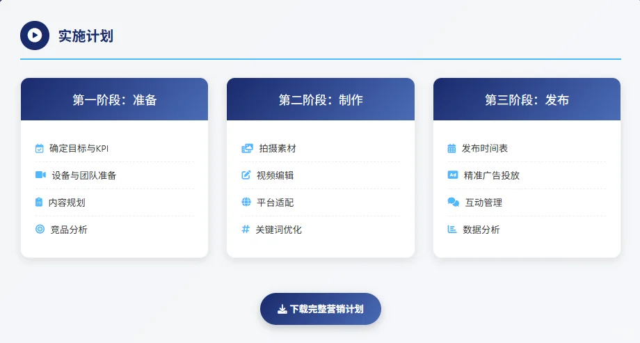 CNC加工行业短视频运营指南！