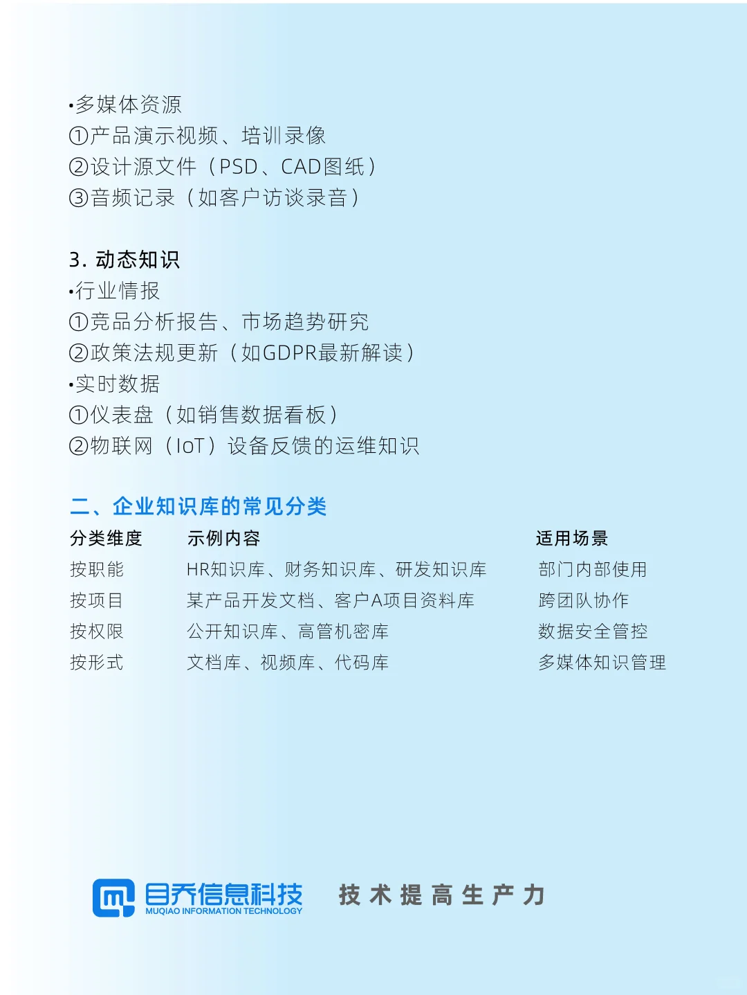 为什么每一家企业都需要一个知识库?