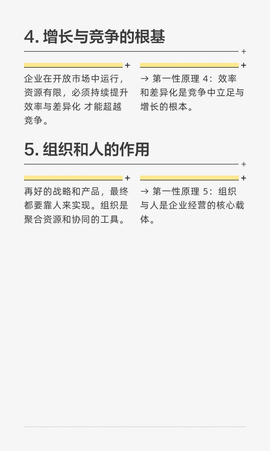 企业经营的5个第一性原理