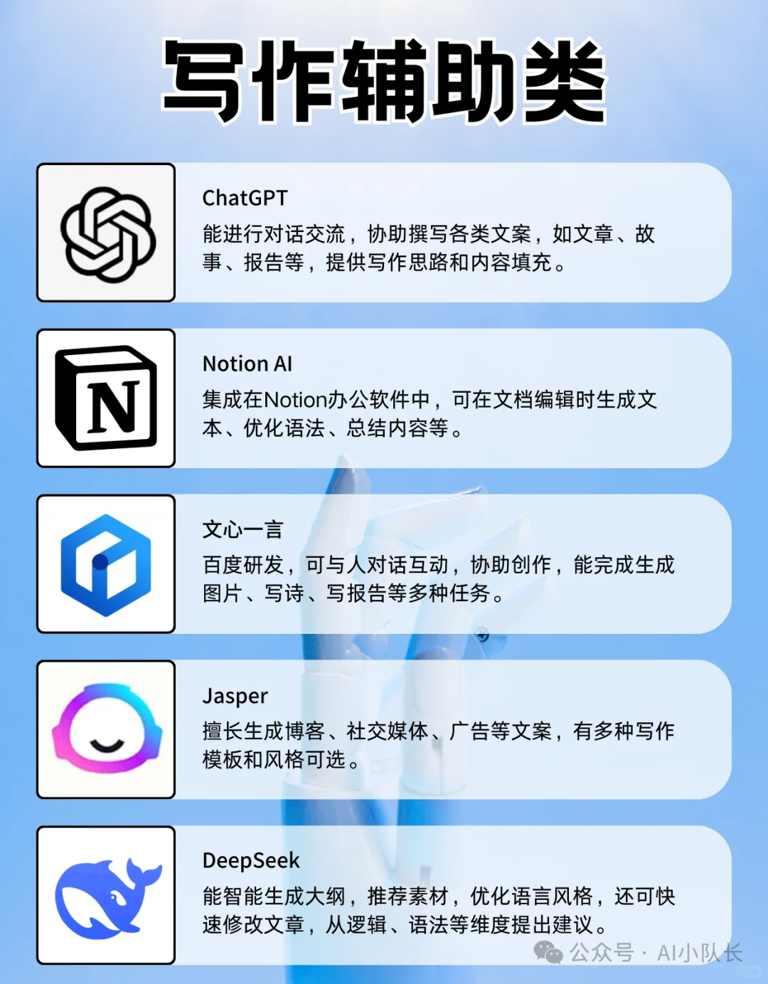 30款 AI 神器全解析,覆盖多领域的实用工具