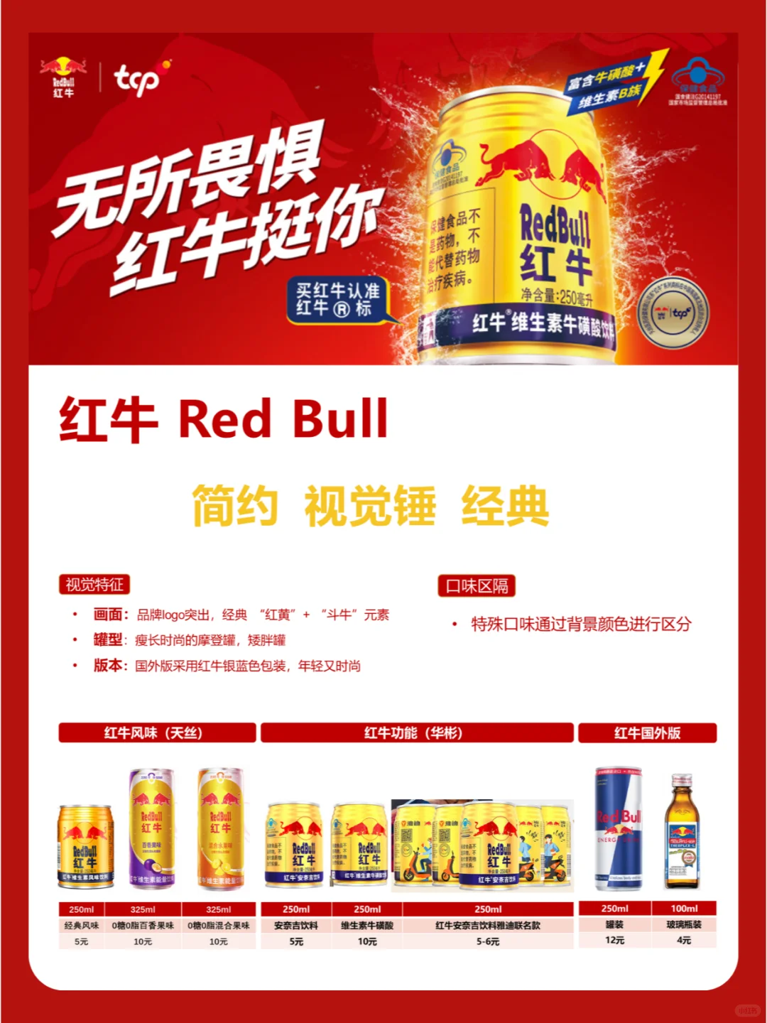 6大能量饮料品牌深度盘点:产品分析