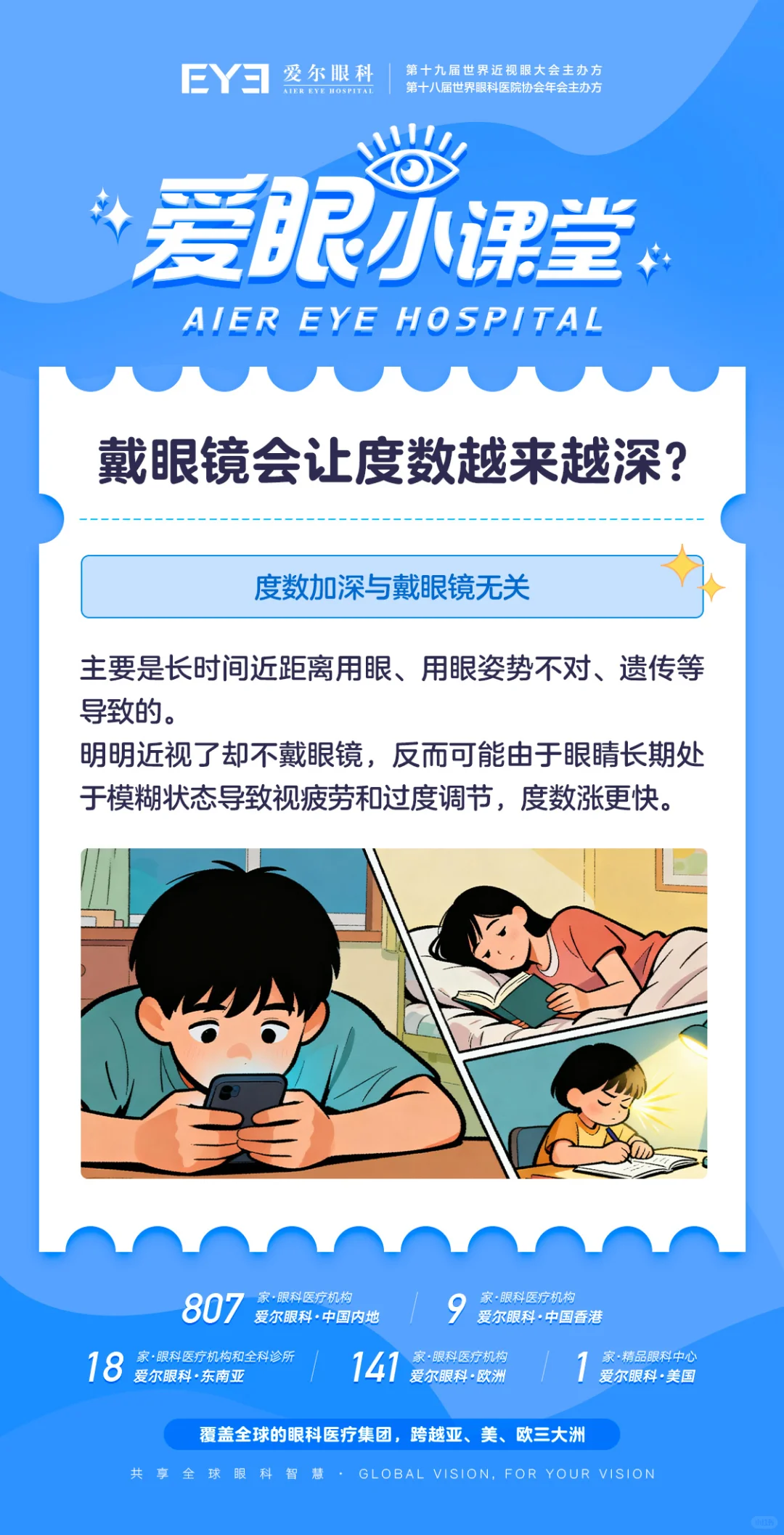 戴眼镜会让度数越来越高？