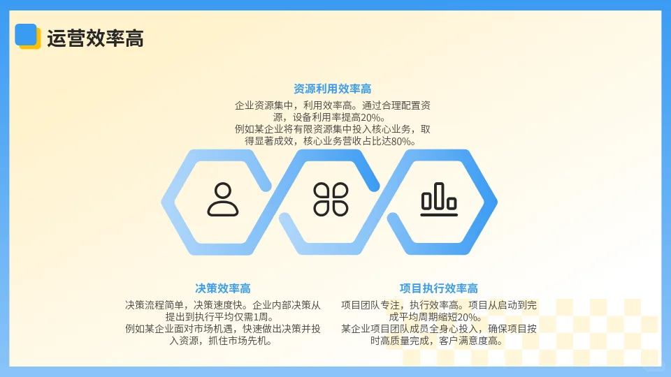 科技型中小企业优势