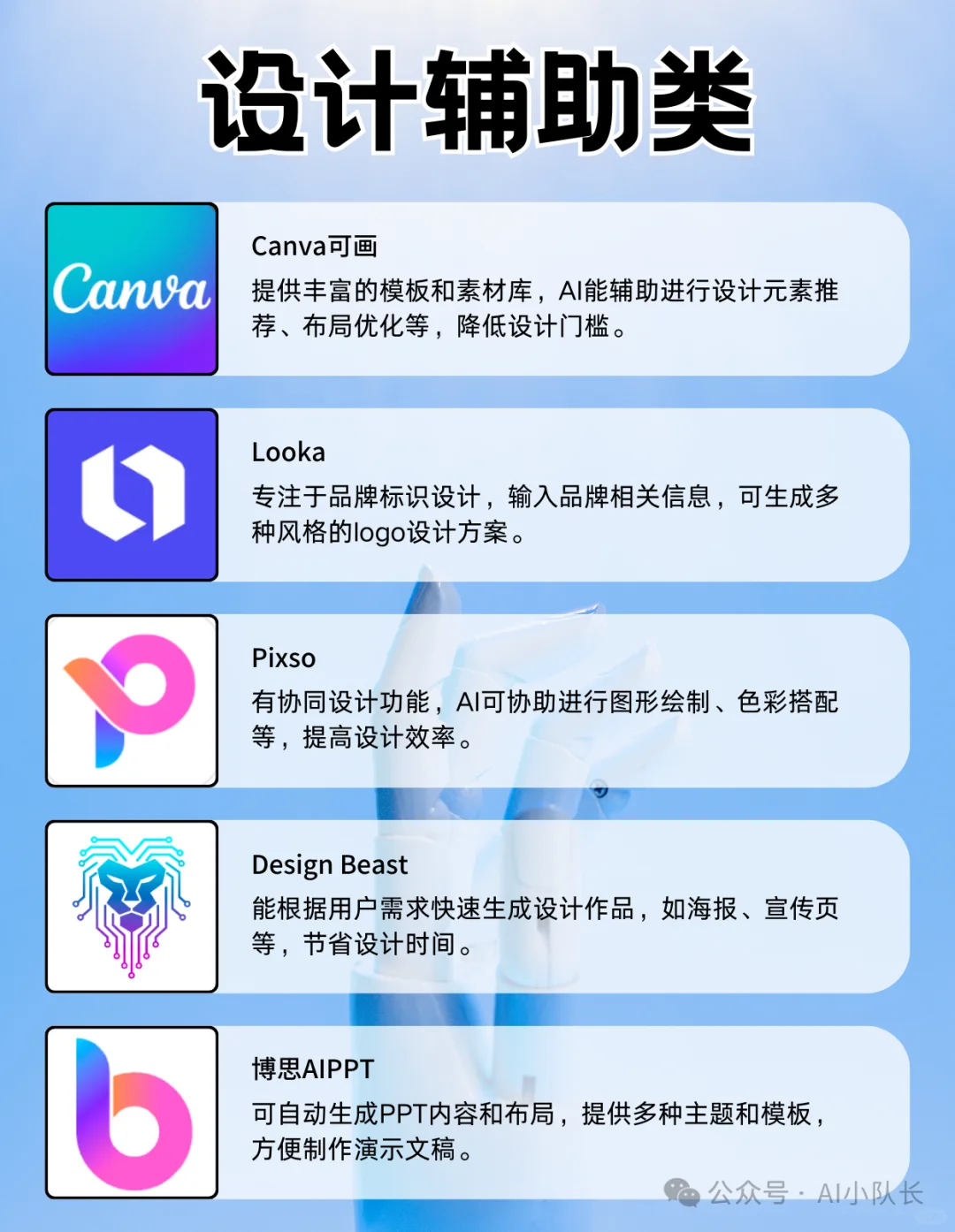 30款 AI 神器全解析,覆盖多领域的实用工具