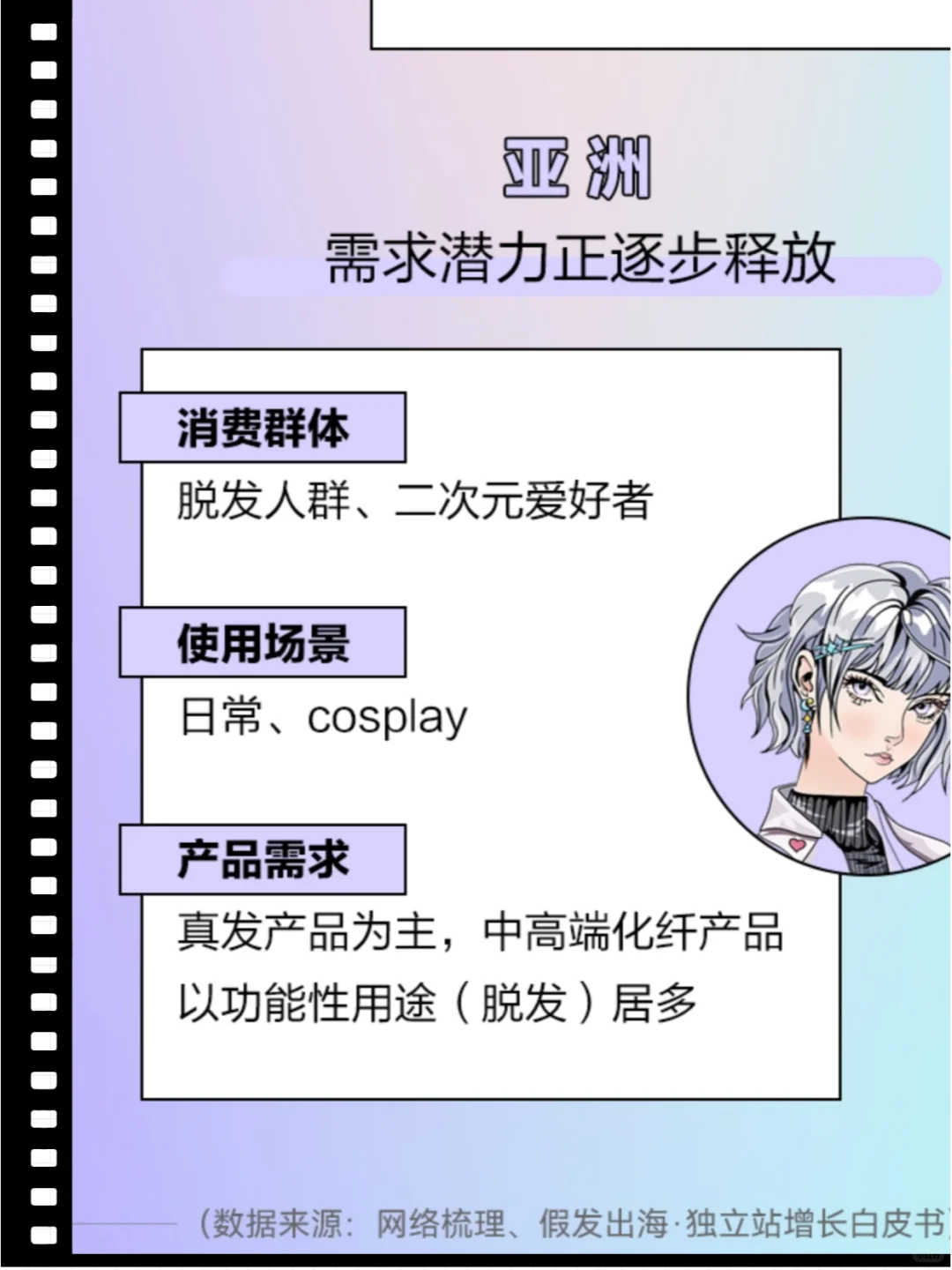 中国假发市场爆发，70%工厂掌控80%市场