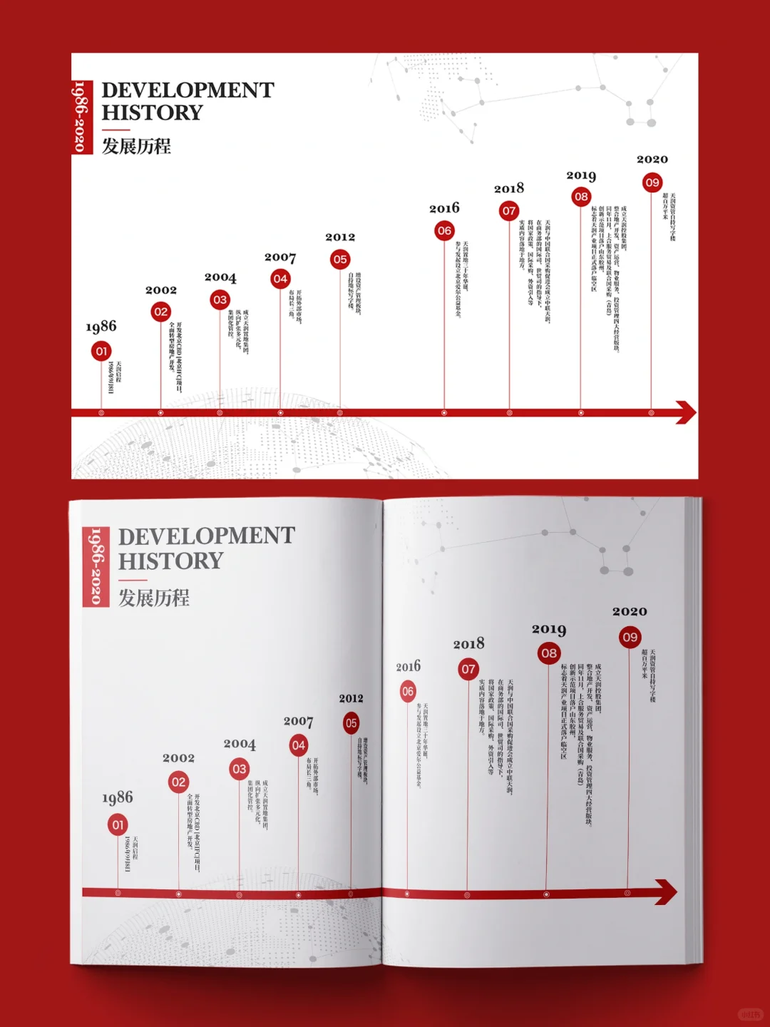 画册设计 公司发展历程企业文化