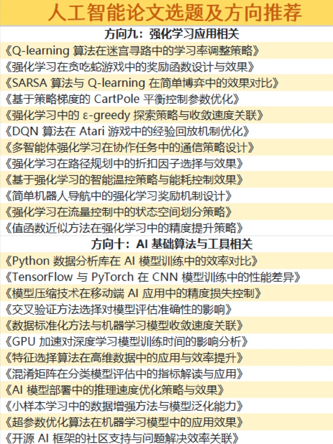 拜托?人工智能专业的宝子们都要刷到啊！