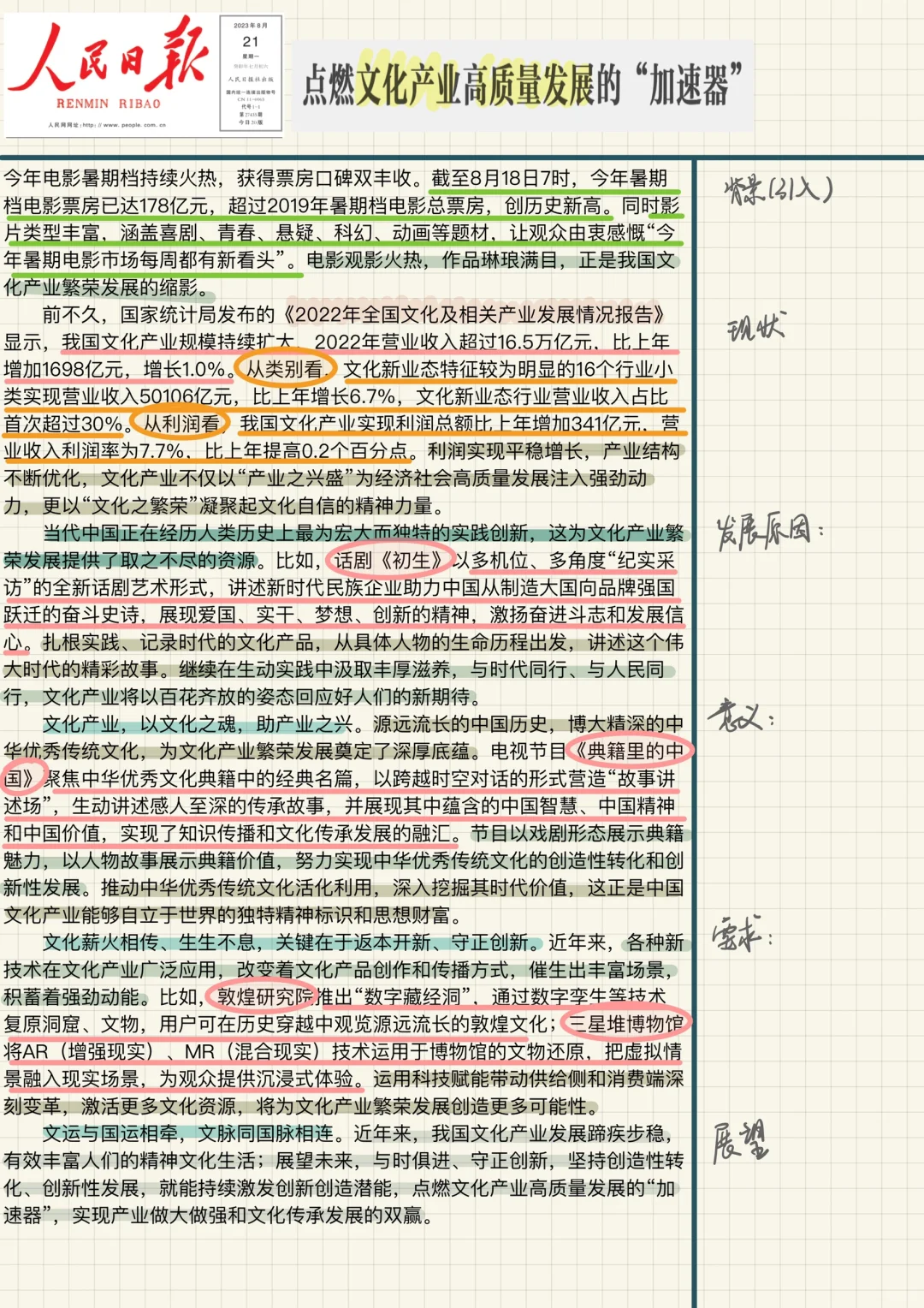 文化产业高质量发展