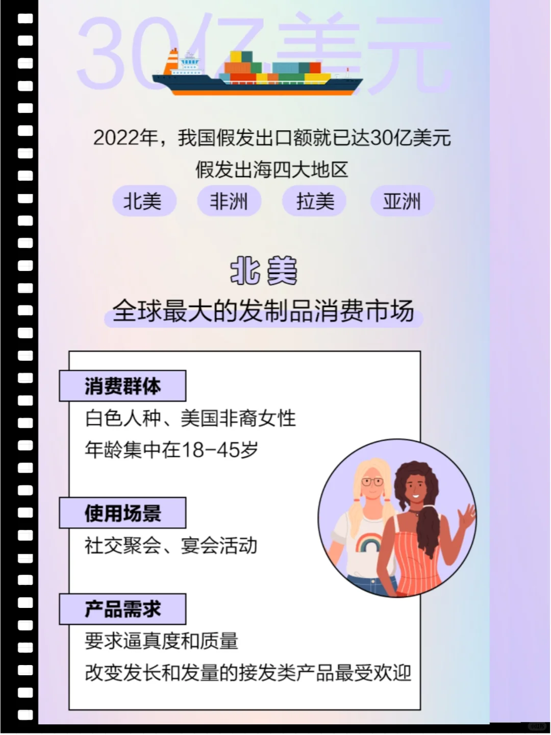 中国假发市场爆发，70%工厂掌控80%市场