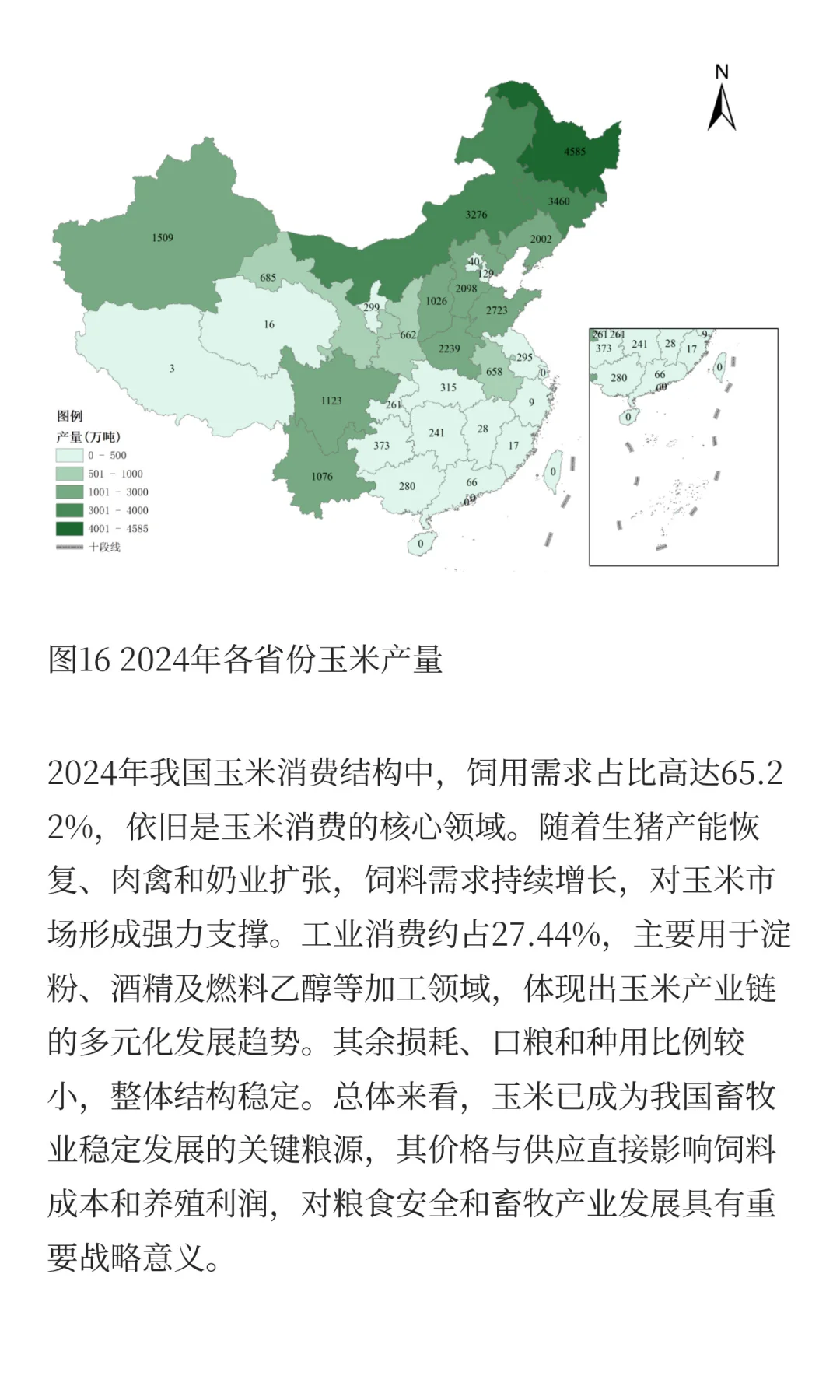 玉米的生产与贸易