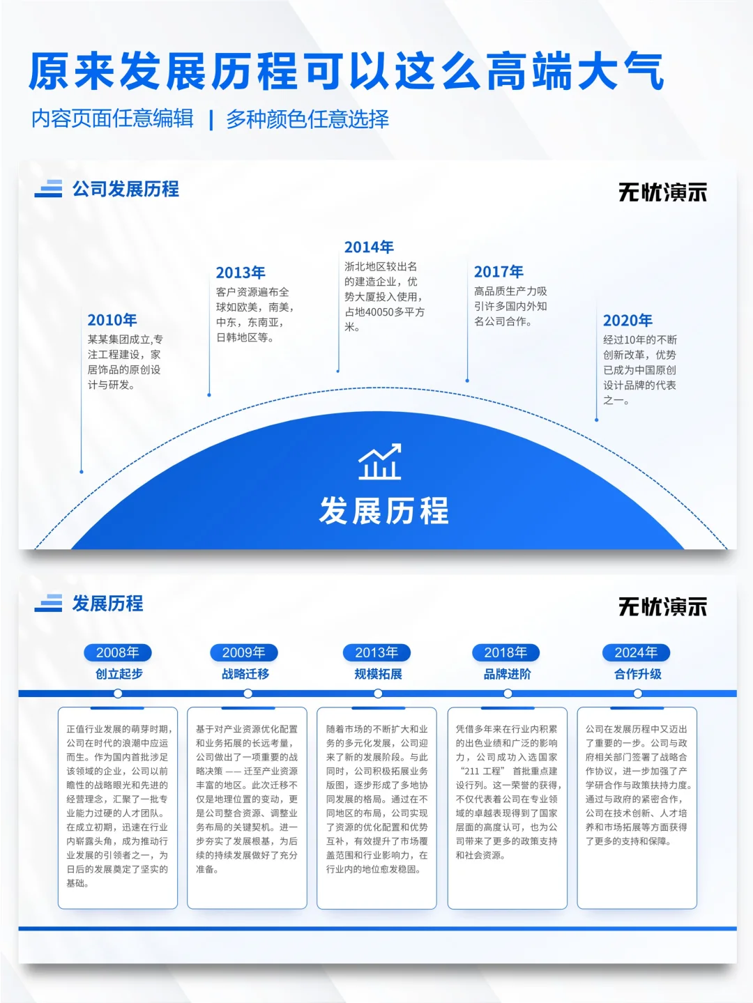 发展历程 PPT 模板封神！简约大气风直接抄
