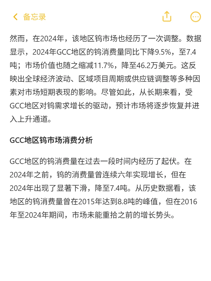 GCC钨：进口价暴跌18.7%，中国掘金