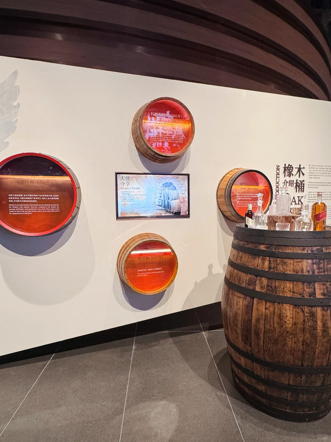 ?被海口【中免威士忌博物馆】拿捏了!