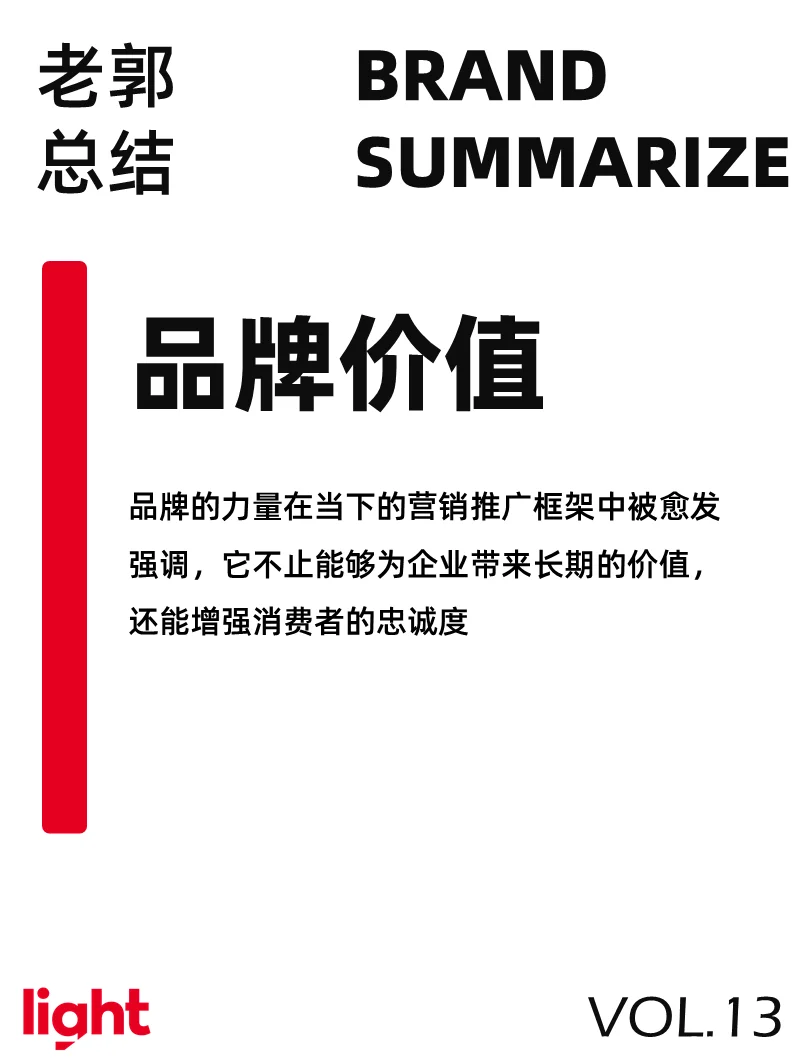 什么是品牌力量?