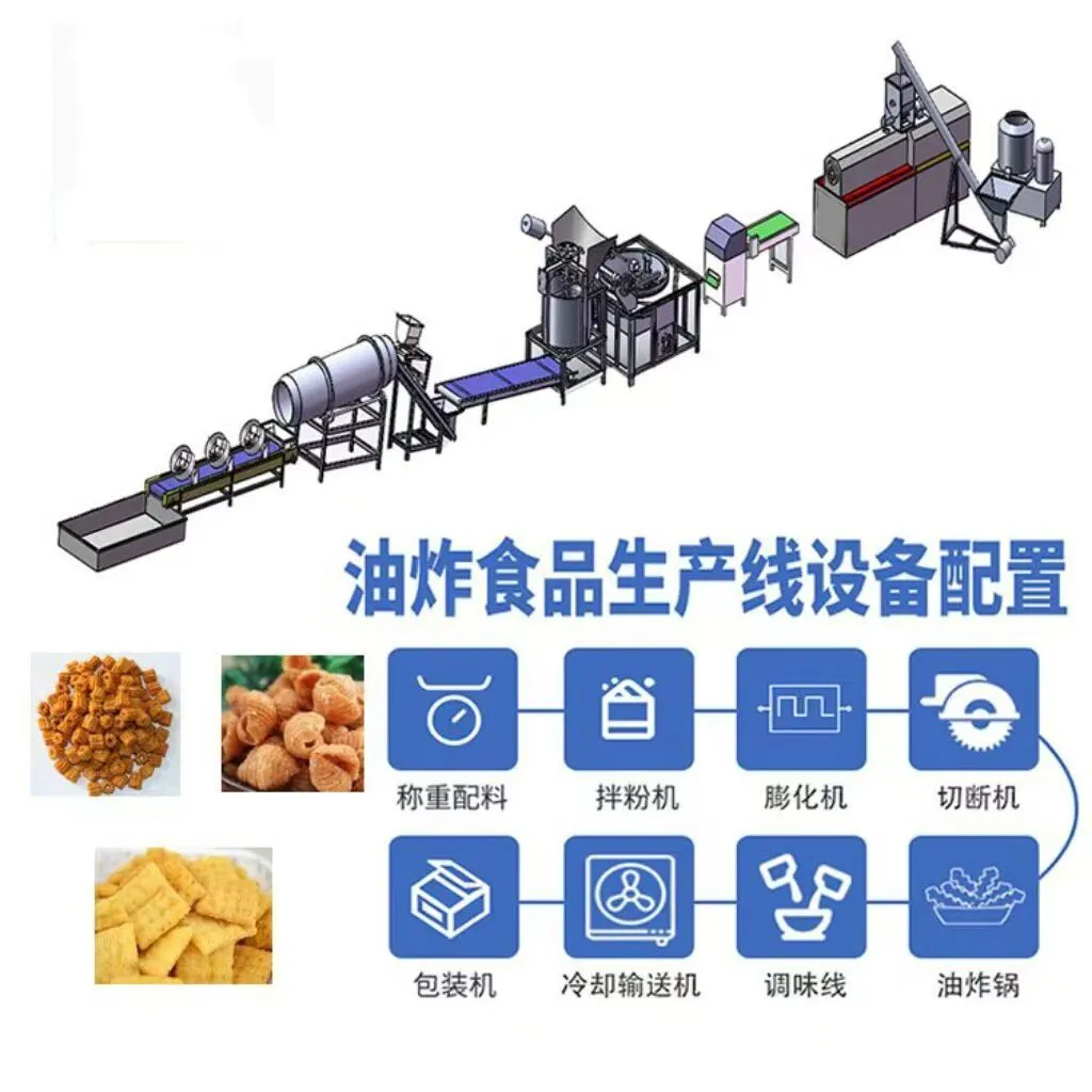 膨化休闲食品生产线
