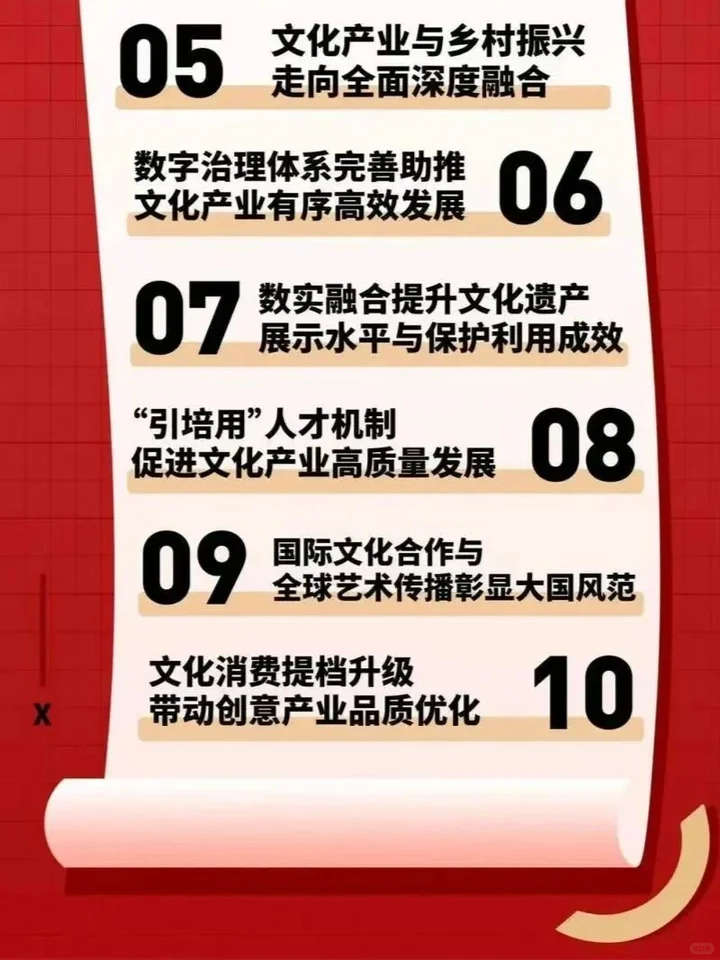 ?2025年文化产业发展趋势预测