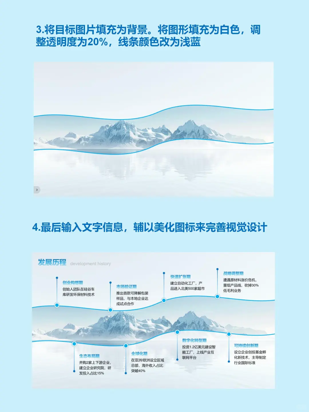 ?公司发展史时间轴PPT设计指南