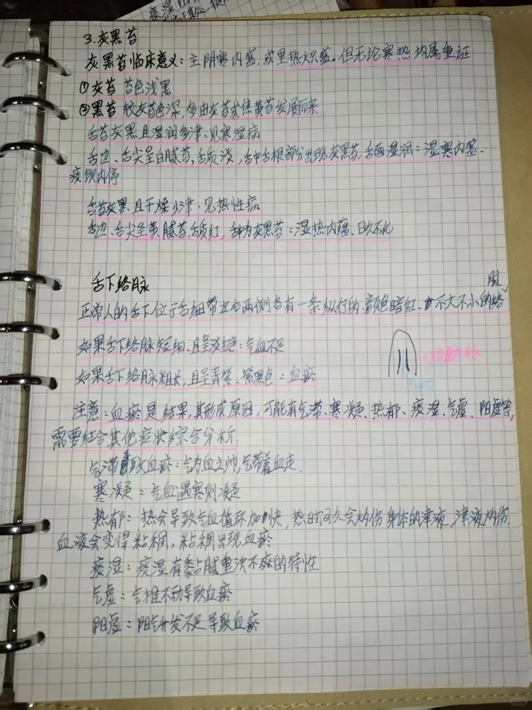 中醫传承学习，可以零基础