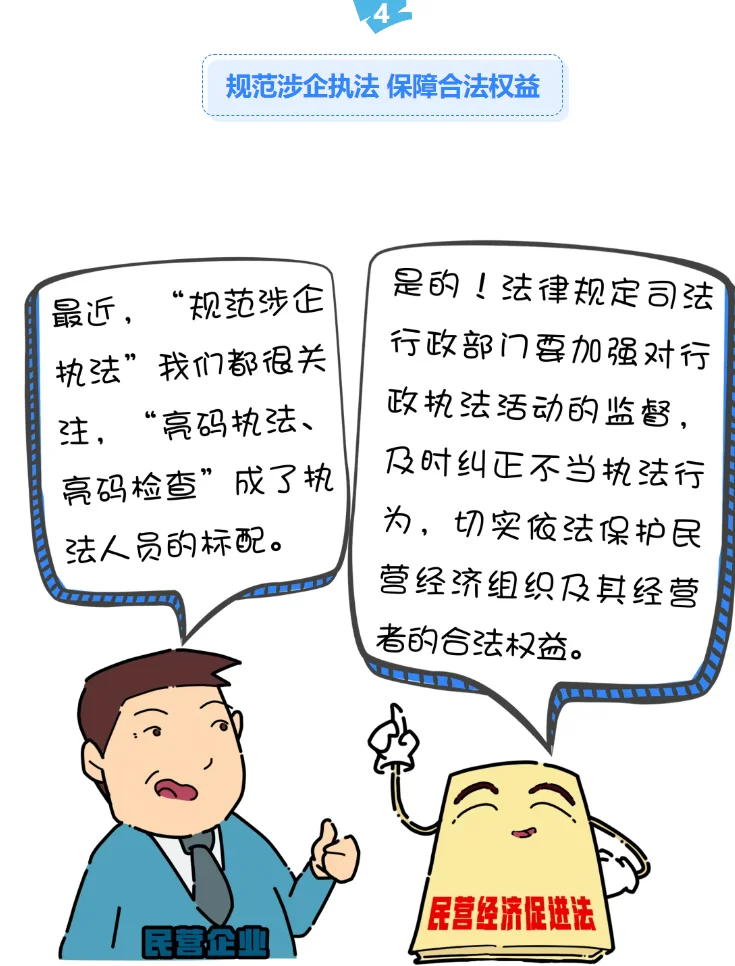 一起漫读民营经济法