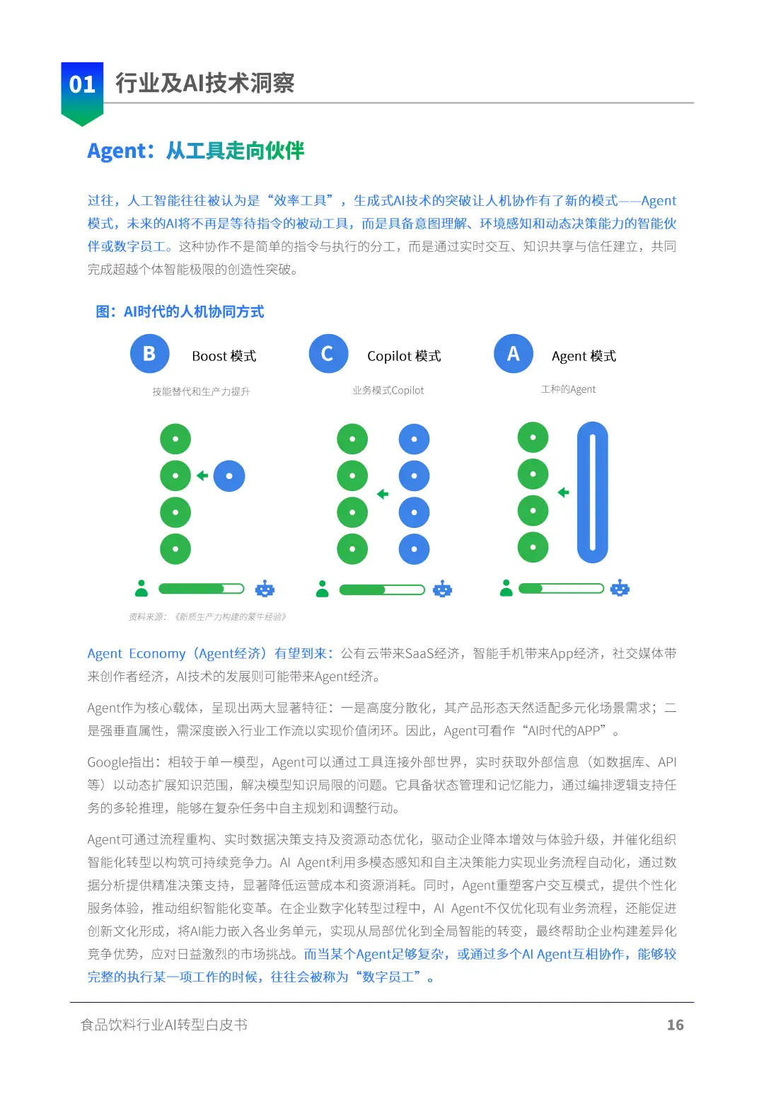 AI正在重塑食品饮料行业！