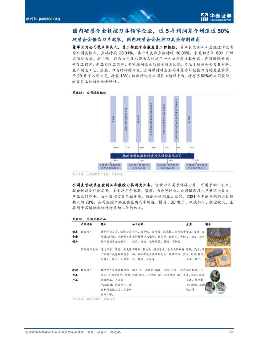 53页报告 | 我读懂了刀具行业