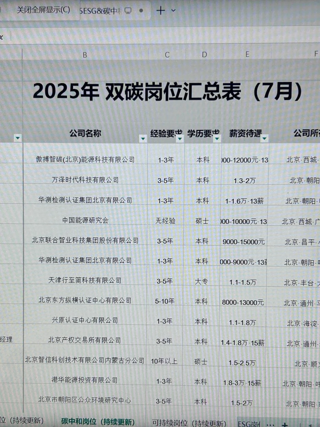 未来5年,食品行业最吃香的三个方向!