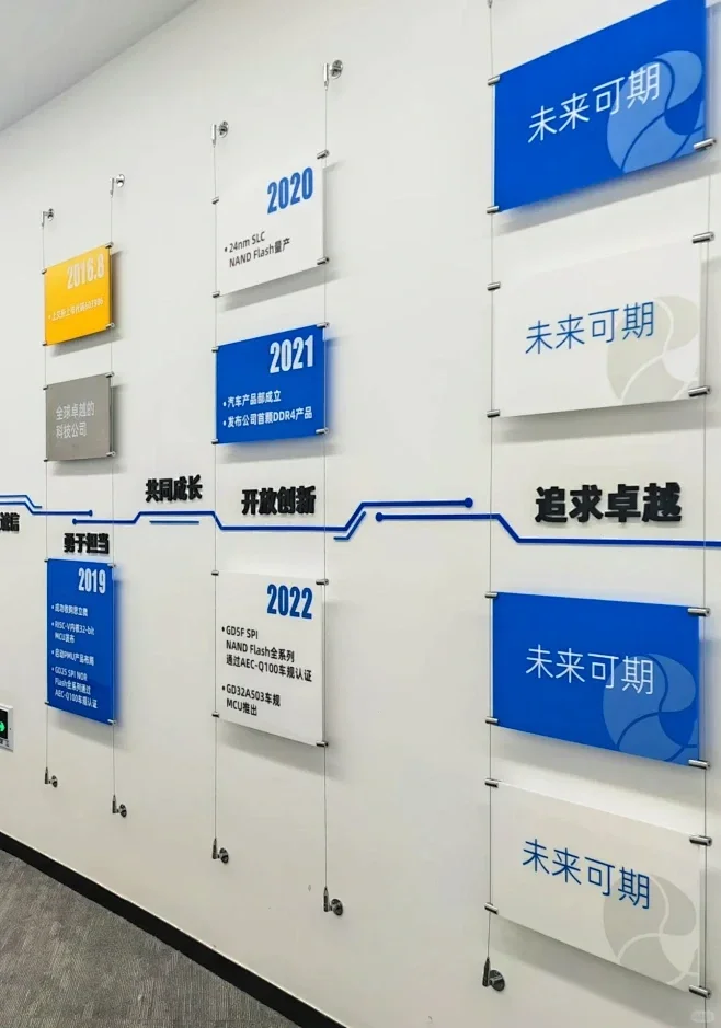 企业历程大事记创意文化墙