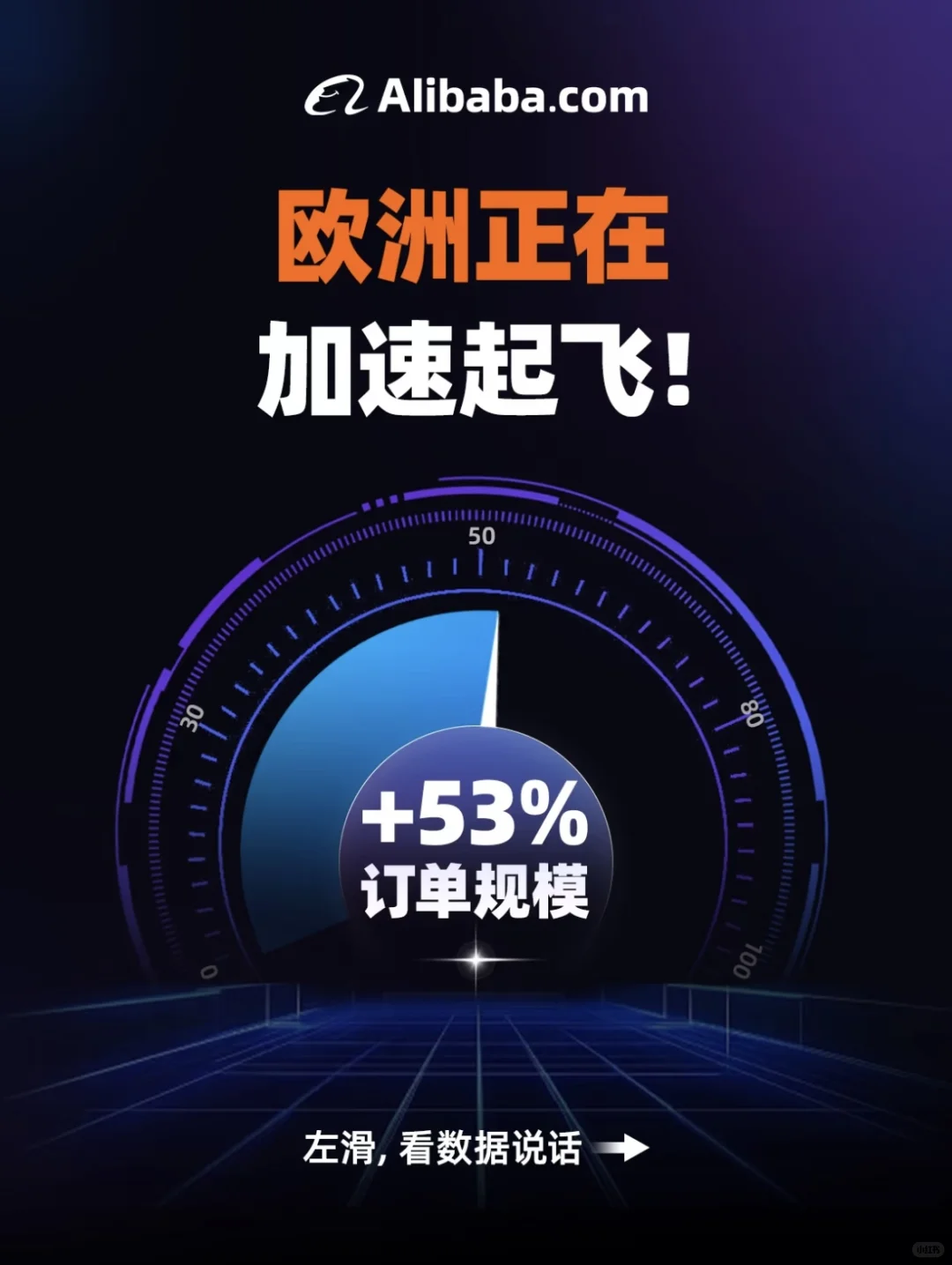 欧洲外贸市场增长趋势洞察?