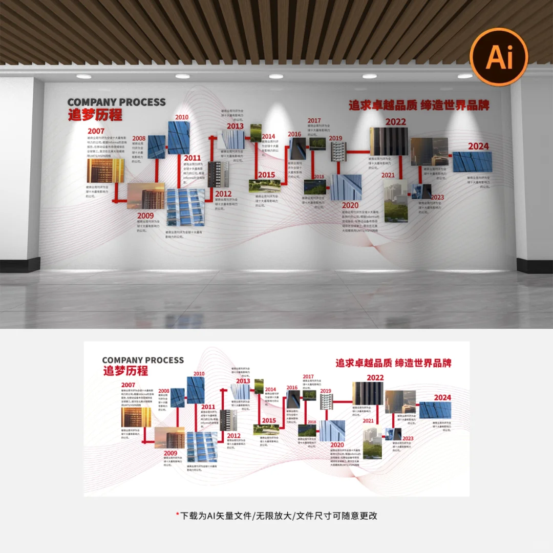 企业发展历程大事记荣誉墙文化墙发展史素材