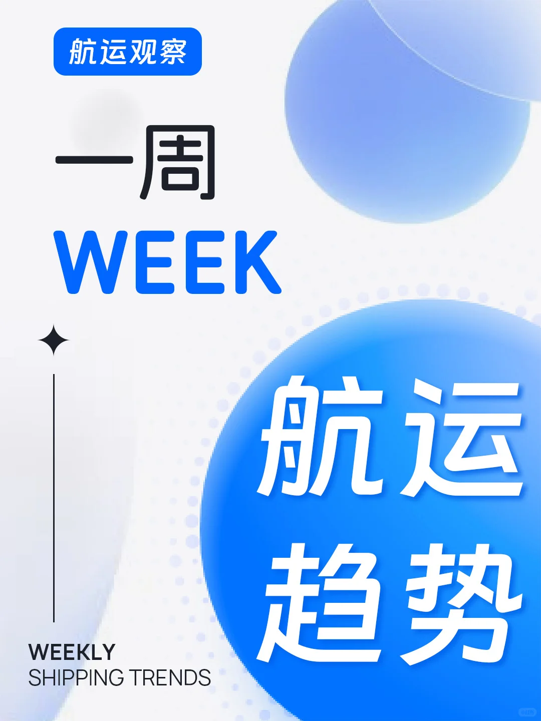 ?一周航运趋势来咯｜运价波动深度解读！