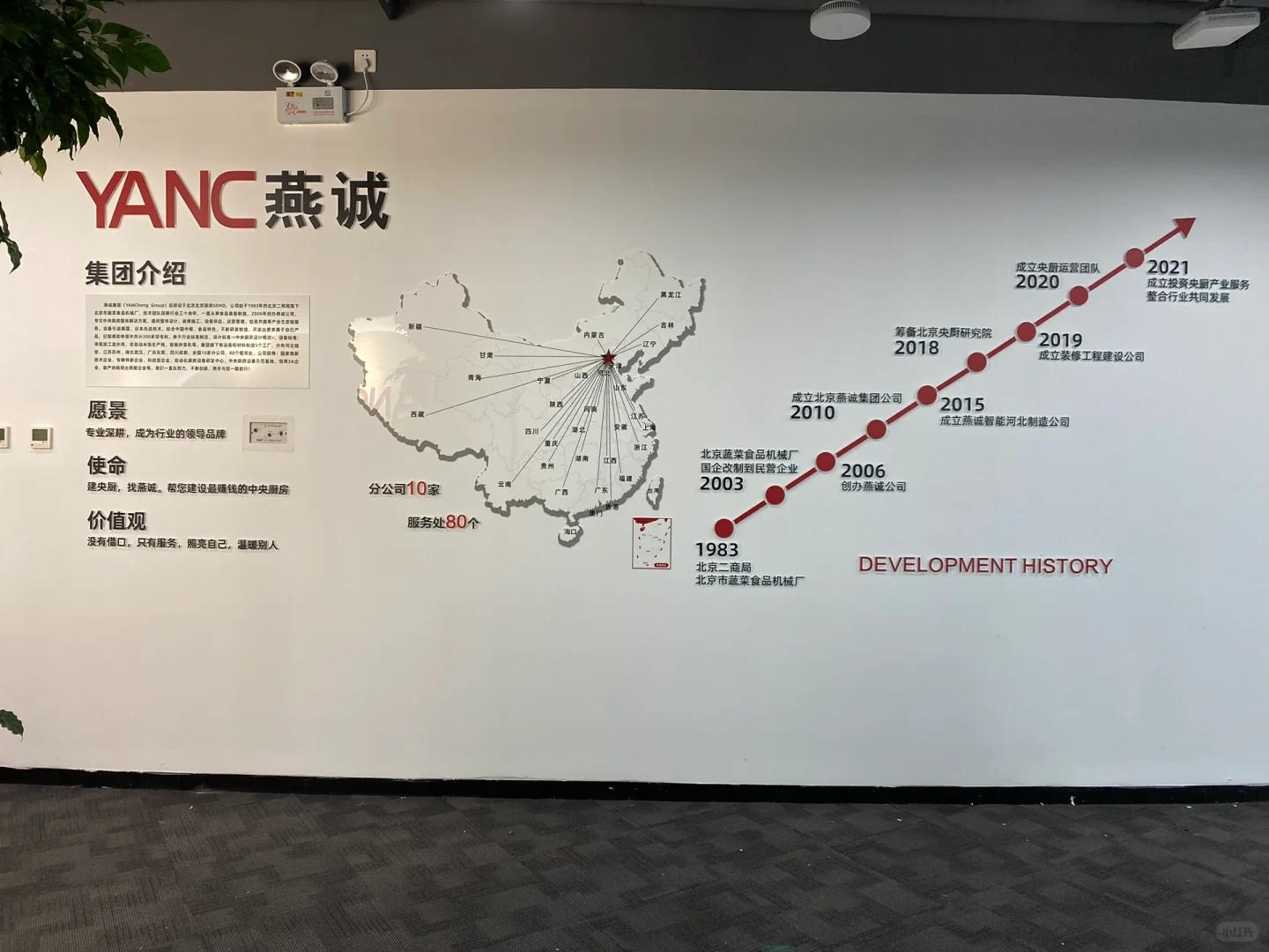 简约风格发展历程文化墙（客户预算泰迪了）