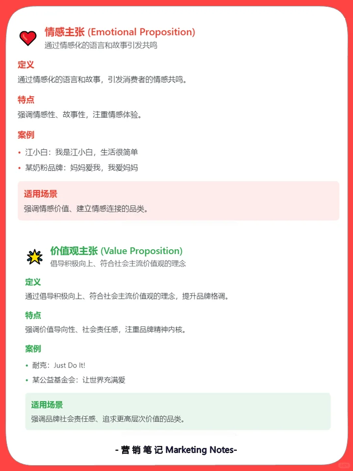 品牌价值主张:核心价值的具象化表达