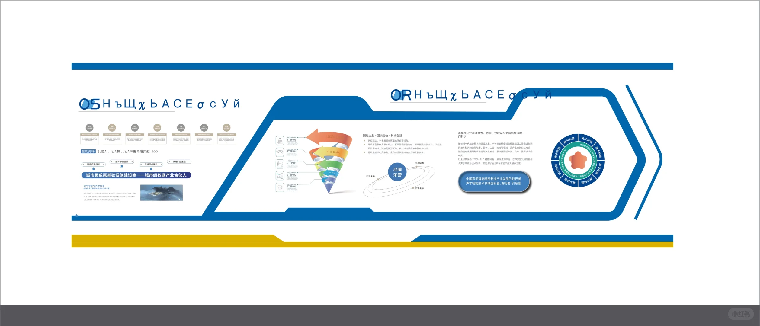 文化墙不瞎做!从品牌到空间全拿捏❗️