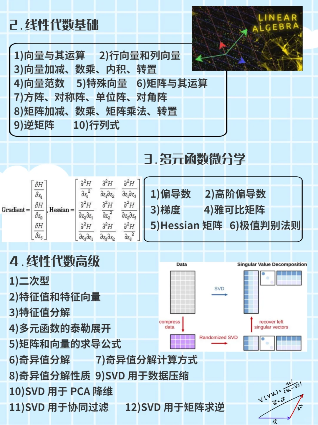 人工智能纯小白学习路线！学习必备