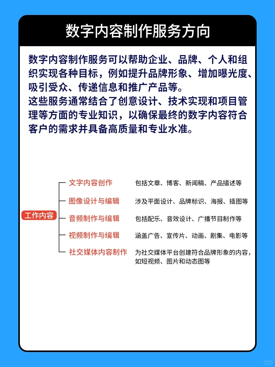 ?就业解析?文化创意产业