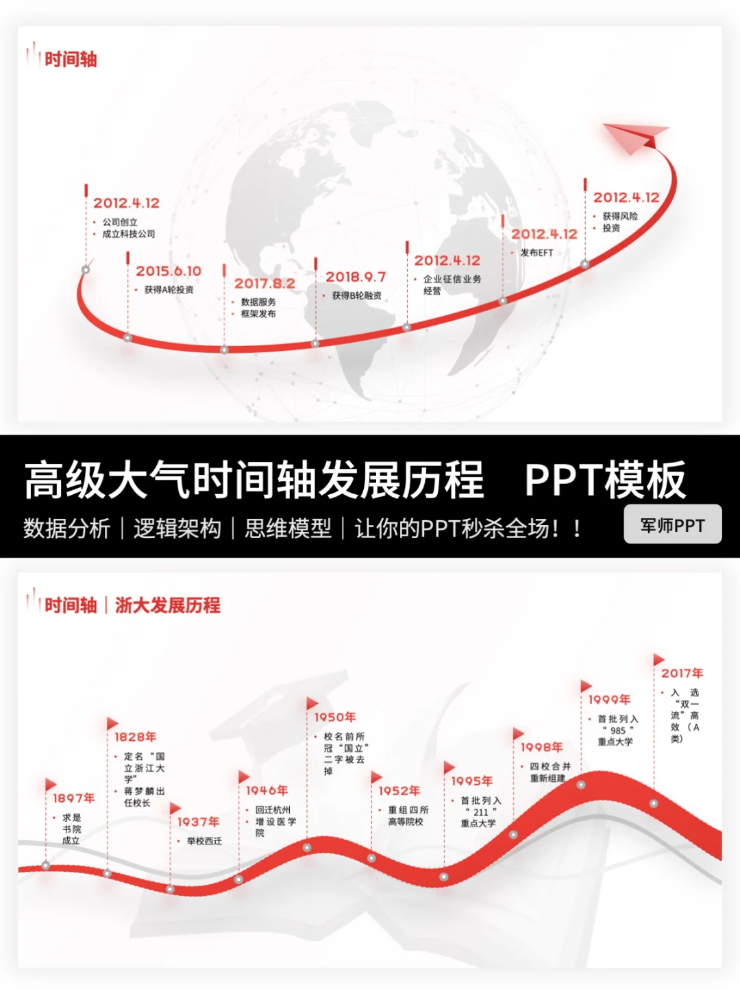 节点可编辑的时间轴发展历程PPT，别错过哦～