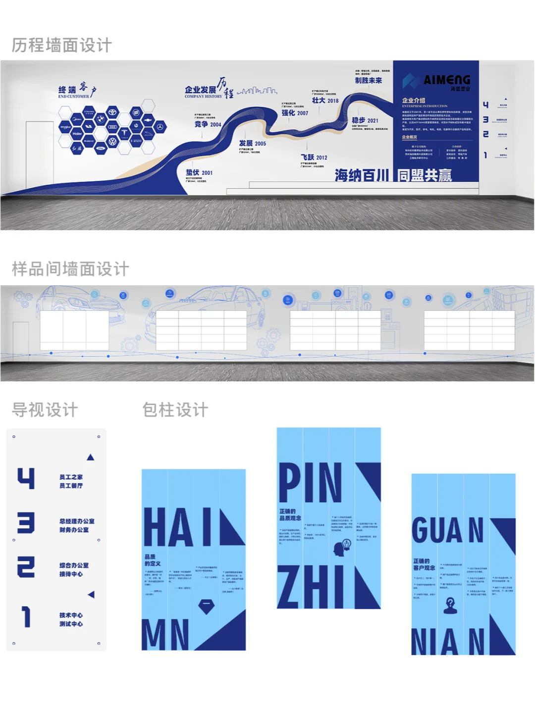 历程文化墙❗️绘企业广阔画卷☀️