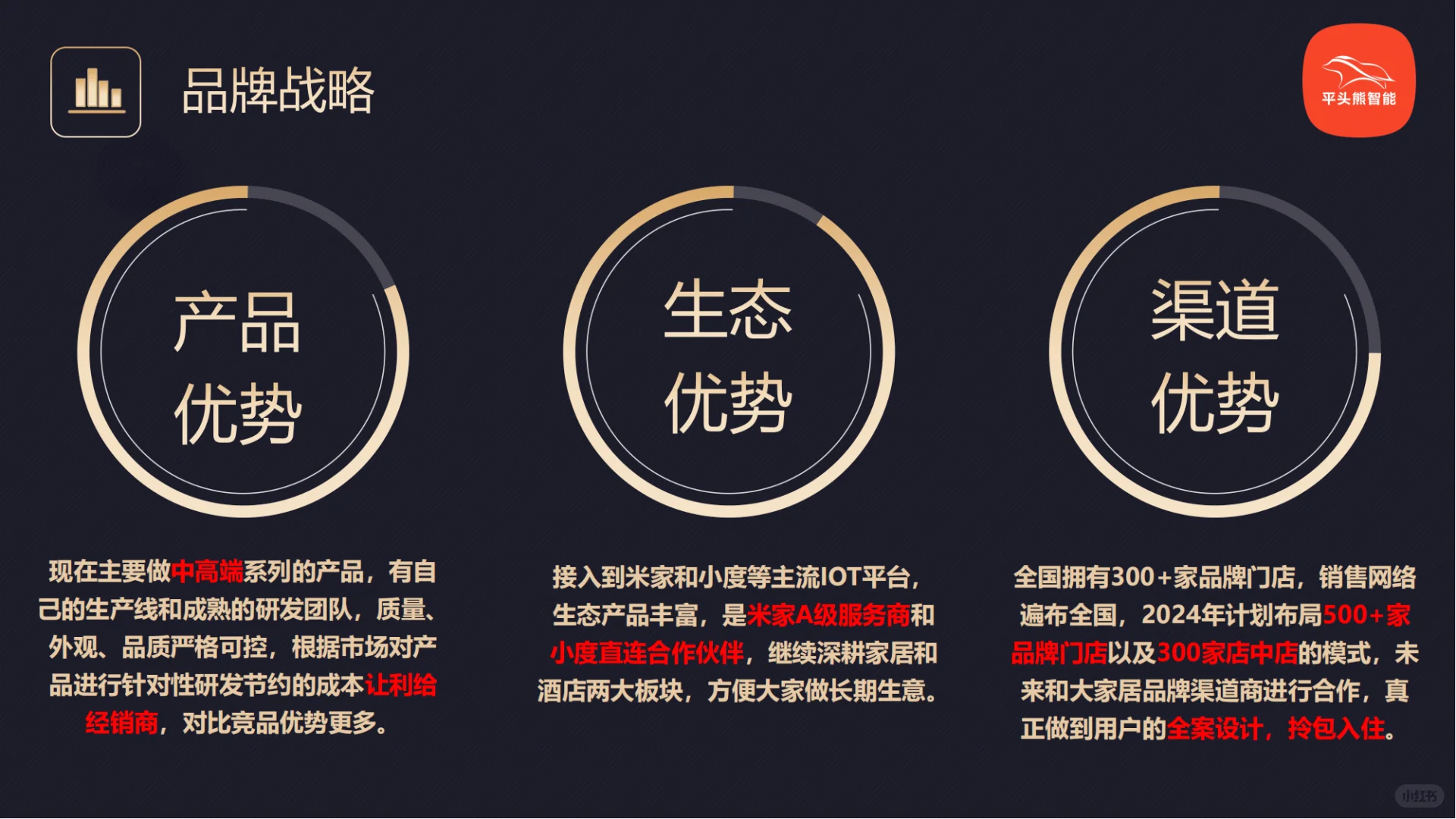 入驻品牌展示-平头熊智能