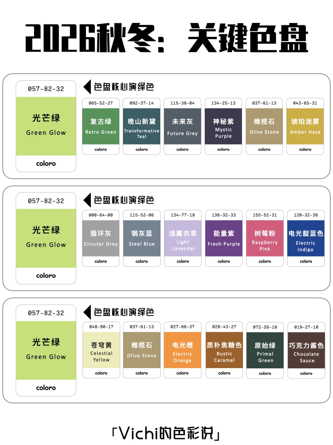 「2026秋冬关键色盘」中国全领域关键色的演绎