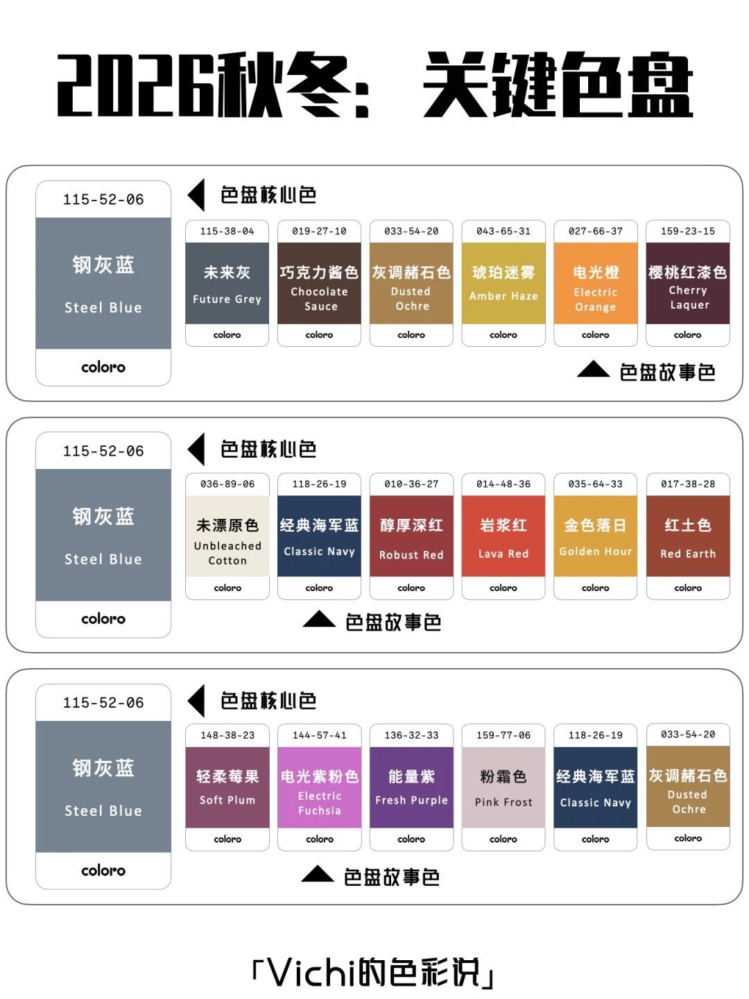 「2026秋冬关键色盘」中国全领域关键色的演绎