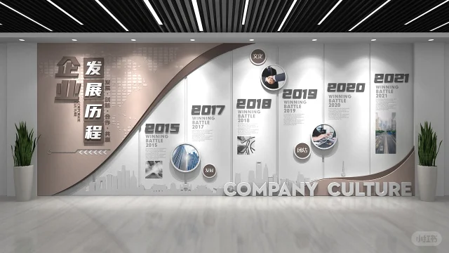 发展历程文化墙长什么样?