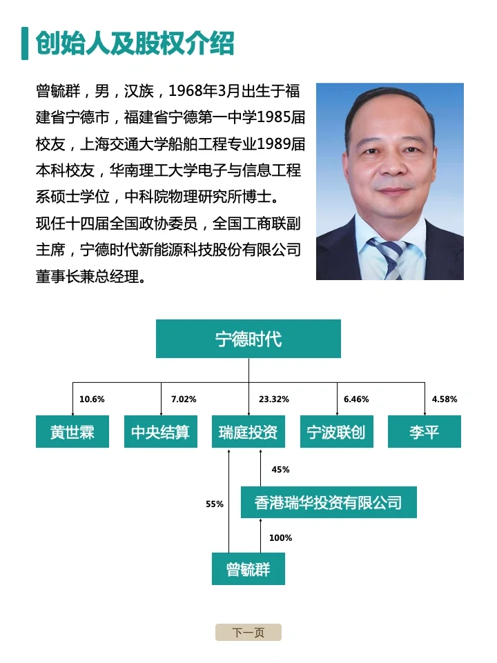 一篇笔记吃透一家上市公司-宁德时代